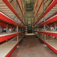 Dar Koridor Raf Sistemi Uygulamaları